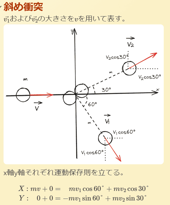 自分のObsidianについて-物理-図-excalidraw.png